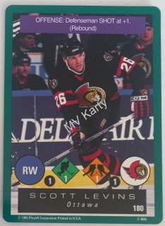 1995-96 Playoff One on One Challenge - [Base] #180 Scott Levins