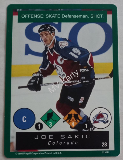 1995-96 Playoff One on One Challenge - [Base] #28 Joe Sakic