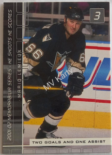 2001-02 In the Game Be A Player Memorabilia - He Shoots - He Scores Redemption #_MALE Mario Lemieux