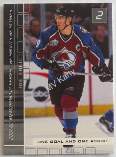 2001-02 In the Game Be A Player Memorabilia - He Shoots - He Scores Redemption #_JOSA Joe Sakic