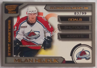 2000-01 Pacific Revolution - Stat Masters #3 Milan Hejduk #/99