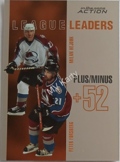 2003-04 In the Game Action - League Leaders #LL-1 Milan Hejduk, Peter Forsberg