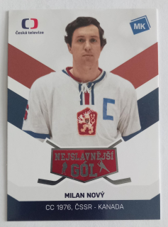 2021 MK Gamers 1 Milan Nový #04 Nejslavnější gól